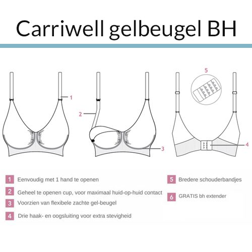 Carri-Gelbeugel Meegroei - & Voedingsbh DELUXE Carriwell - Afbeelding 8
