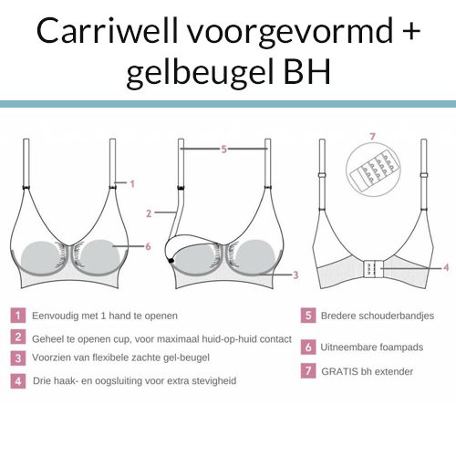 Voorgevormd + carri-gelbeugel bh Carriwell - Afbeelding 6