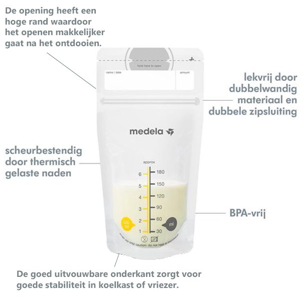 Moedermelk bewaarzakjes Medela - Afbeelding 2