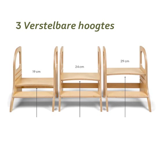 Miimo opstap Ette Tete - Afbeelding 6